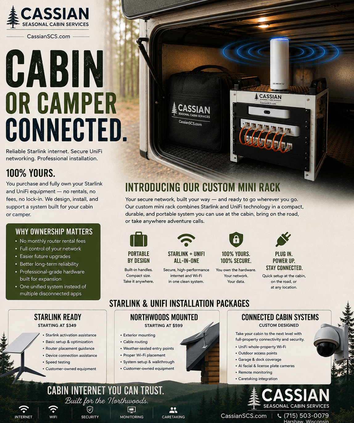 Cassian custom mini rack ad for cabin or camper connectivity